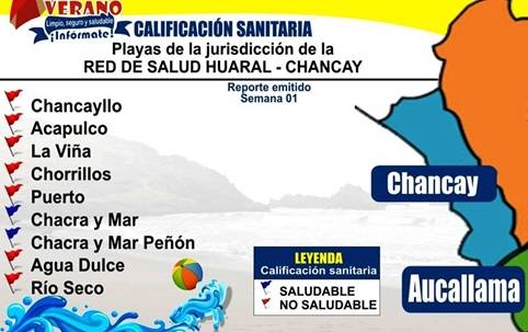 Casi ninguna playa de Chancay es saludable según la DIGESA Huaralenlinea.com