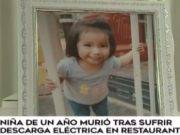 Bebé murió electrocutada por congeladora en local del Centro de Lima
