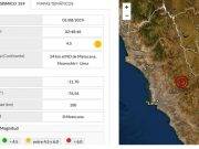 Sismo de magnitud 4,5 se reportó esta madrugada en Huarochirí