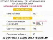 DIRESA confirma primer caso de coronavirus en Barranca.