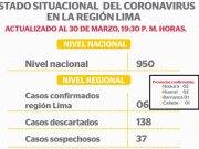 DIRESA confirma primer caso de coronavirus en Cañete
