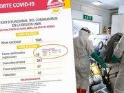 Aumentan a 7 casos de coronavirus en Huaral