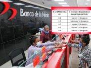 Bono Universal S/ 760: este es el cronograma de pago en el Banco de la Nación