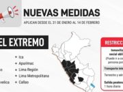 Región Lima entra cuarentena total desde 31 de enero hasta 14 de febrero