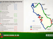 El proceso de los Límites Territoriales Interdepartamentales ya se encuentra avanzado en un 75%