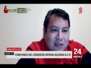 CPI : Confianza del Congreso apenas alcanzó 6.2%