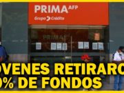 La SBS informó que los jóvenes retiraron cerca del 90% de sus fondos de las AFP