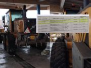 Municipalidad de Huaral vende costosas maquinarias como si fueran chatarra