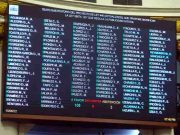 Pleno del Congreso aprobó modificar ley sobre publicidad estatal con nuevos criterios