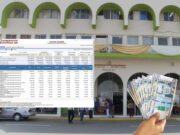 Ranking de avance de ejecución de presupuestal a nivel del Gobierno Regional, Provincia y Distritos de Huaral