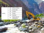 Declaran en estado de emergencia a varios distritos de la Provincia de Huaral por intensas lluvias
