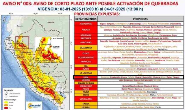 Huaral en alerta roja por lluvias y activación de quebradas.