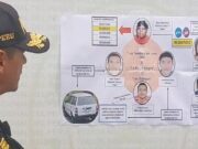 Policía desarticula presunta organización criminal dedicada a la extorsión y sicariato en Huaral. Policía desarticula presunta organización criminal dedicada a la extorsión y sicariato en Huaral.