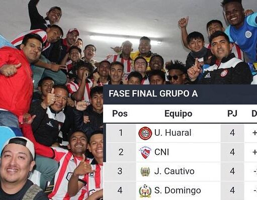 Unión Huaral sigue firme en la Liga 3: venció por 1 a 0 a Unión Santo Domingo Unión Huaral sigue firme en la Liga 3 venció por 1 a 0 a Unión Santo Domingo