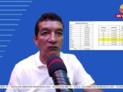 Vicente Valdiviezo: MPH ya no podrá llegar ni al 45 % de gastos en los días del mes de diciembre Vicente Valdiviezo: MPH ya no podrá llegar ni al 45 % de gastos en los días del mes de diciembre