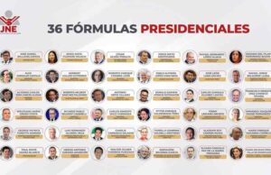 DERECHA Vs LA DERECHA DERECHA Vs LA DERECHA