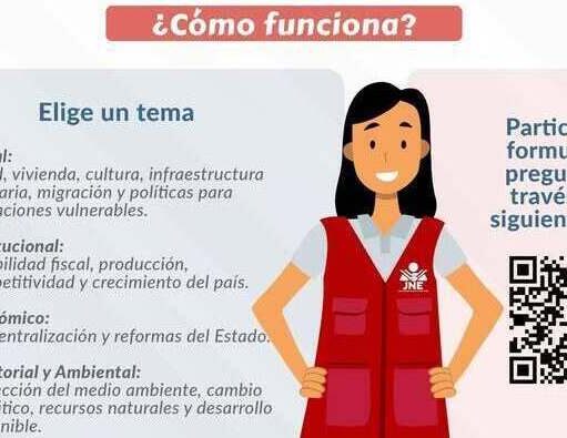 JNE lanza campaña nacional “pregúntale a tu candidat@” para el Debate Presidencial 2026 JNE lanza campaña nacional “pregúntale a tu candidat@” para el Debate Presidencial 2026