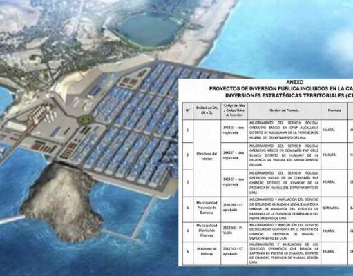 Megapuerto de Chancay: priorizarán solo seis de los 21 proyectos de inversión hasta 2027 por falta de financiamiento Megapuerto de Chancay: priorizarán solo seis de los 21 proyectos de inversión hasta 2027 por falta de financiamiento