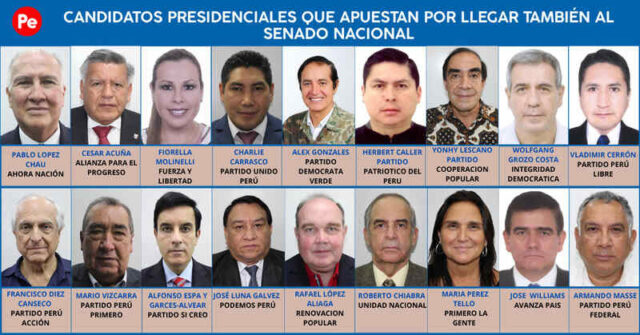 Doble candidatura postulantes presidenciales apuestan por llegar también al senado nacional.